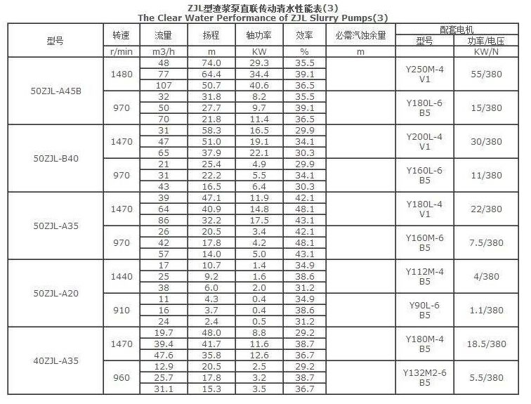 1563329761583834.jpg 性能參數(shù).jpg