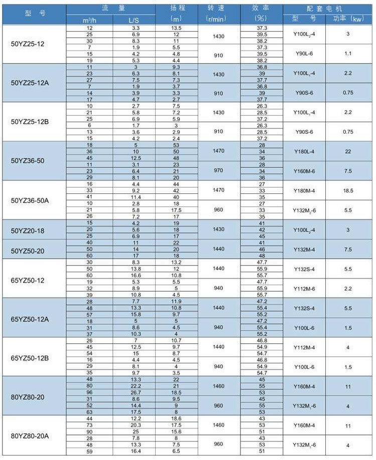 1563354023344901.jpg 性能參數(shù)1.jpg